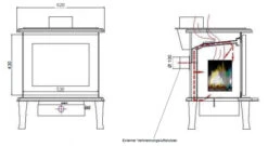 EEK A+ - Kaminofen Globe Fire JUPITER - 7 KW -Kaminofen Geschaft globefirejupiterma e