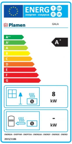 EEK A+ Design-Gusskaminofen Plamen Gala Schwarz, Raumluftunabhängig - 8kW -Kaminofen Geschaft label plamen gala 33146 1